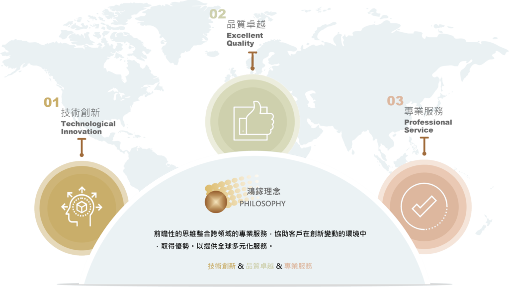 鴻鎵科技股份有限公司