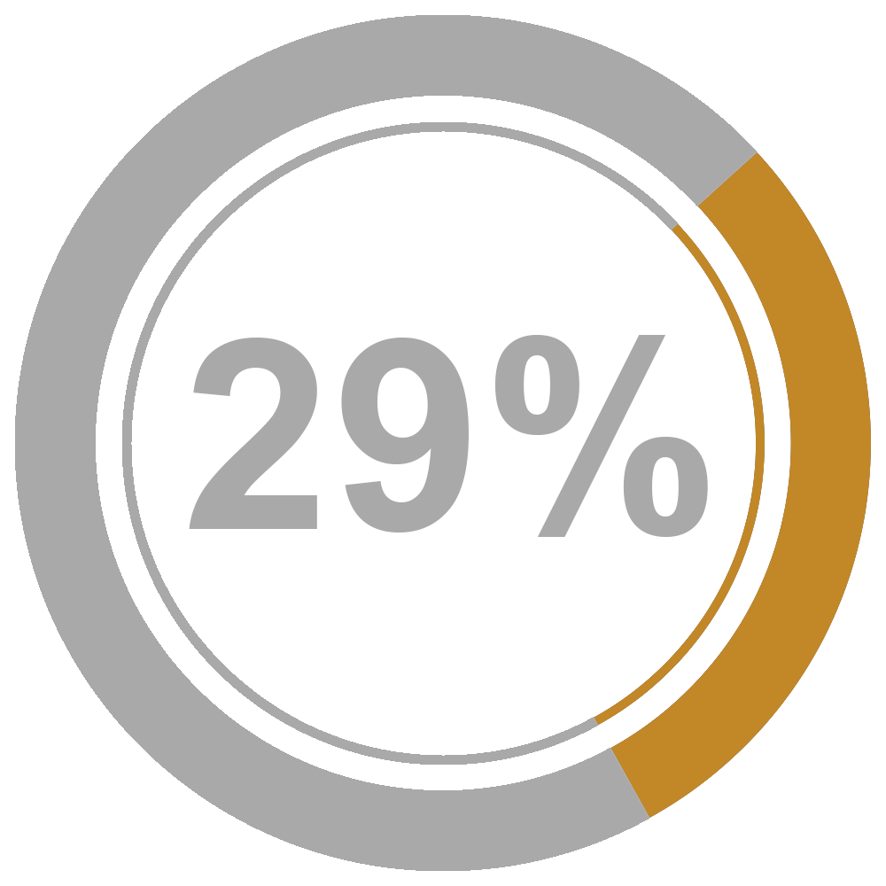 鴻鎵科技股份有限公司