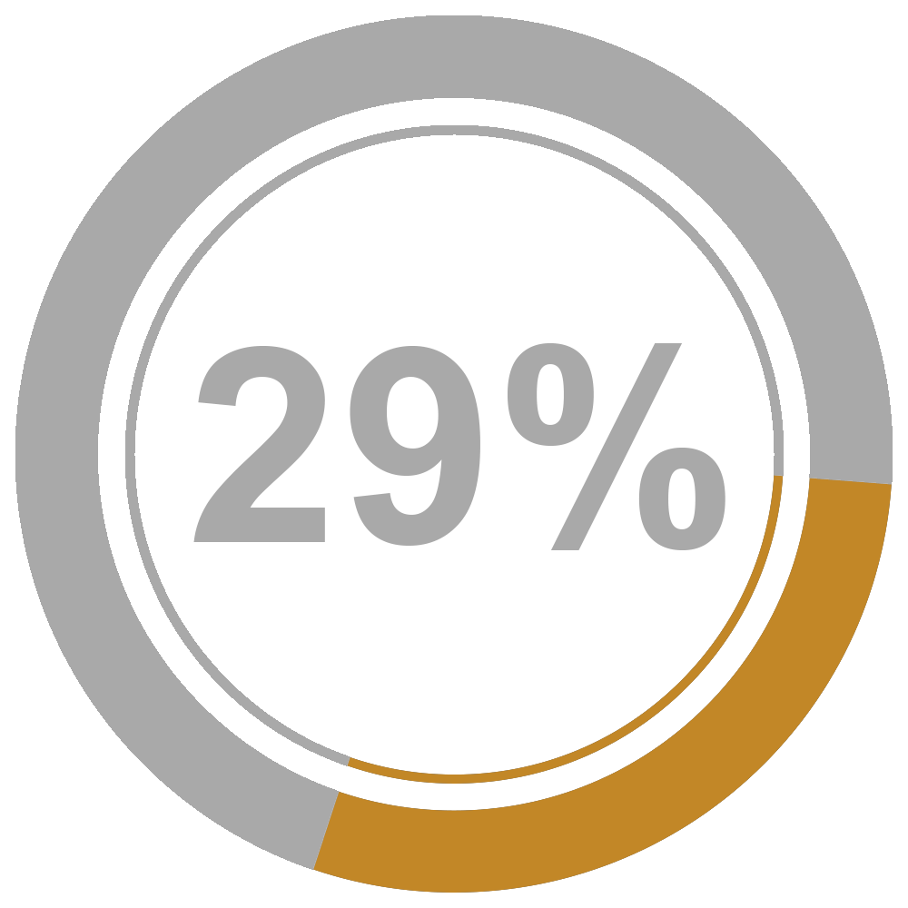 鴻鎵科技股份有限公司