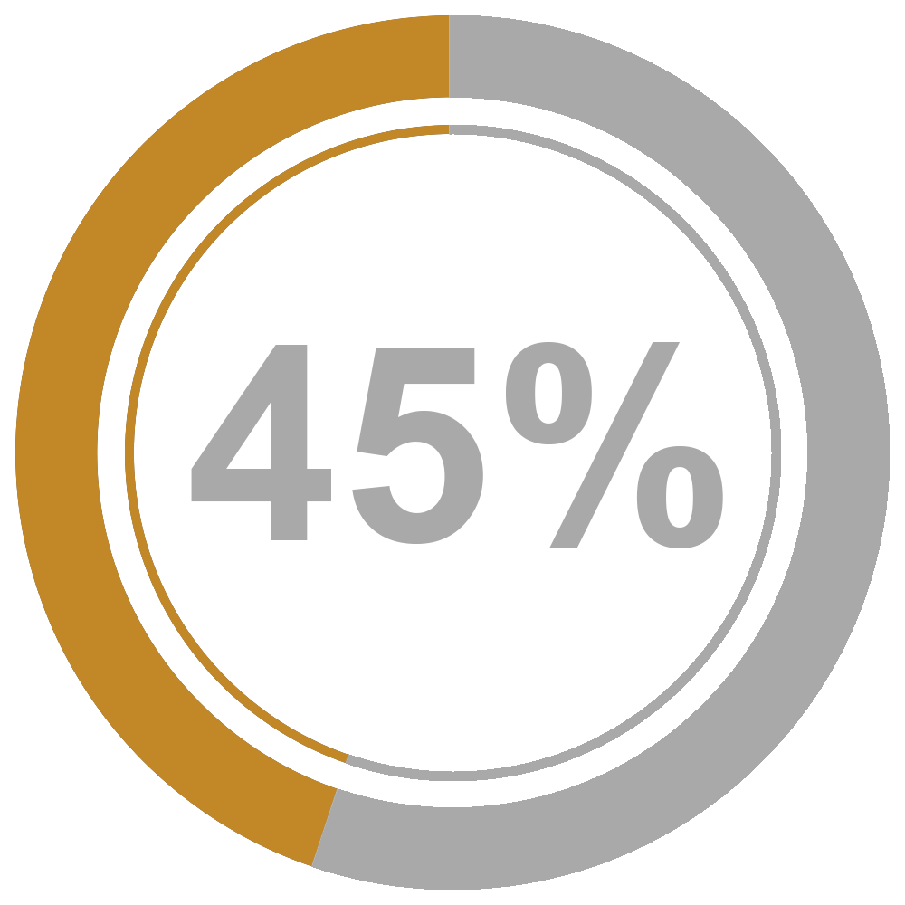 鴻鎵科技股份有限公司