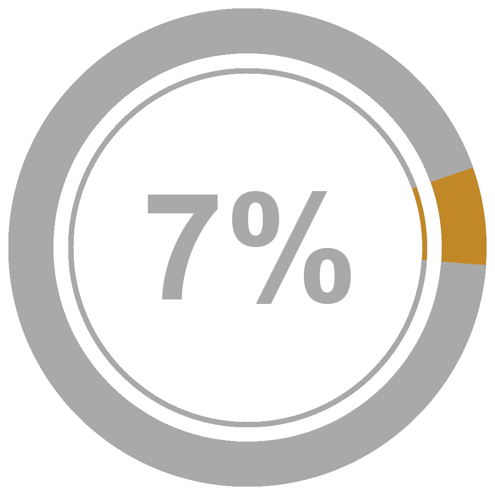 鴻鎵科技股份有限公司